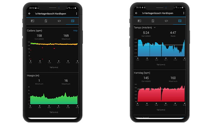 Garmin Forerunner 45 trainingsanalyse